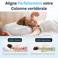Oreiller Cervical Ergonomique