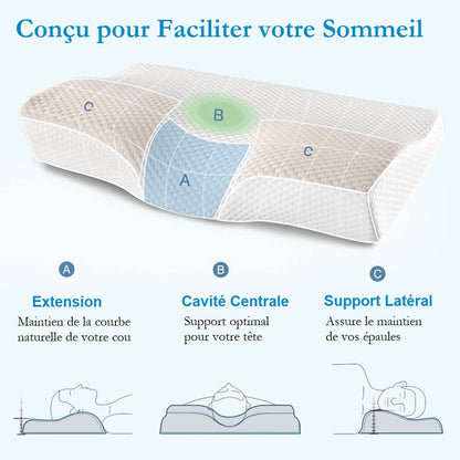 meilleur oreiller cervical, Oreiller mousse mémoire cervicale
