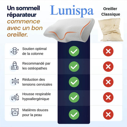 oreiller cervical, oreiller ergonomique cervical, coussin cervical mémoire forme